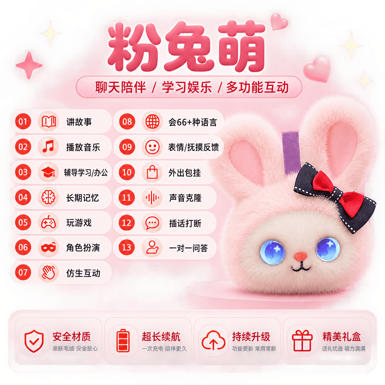 AI桌伴-兔子