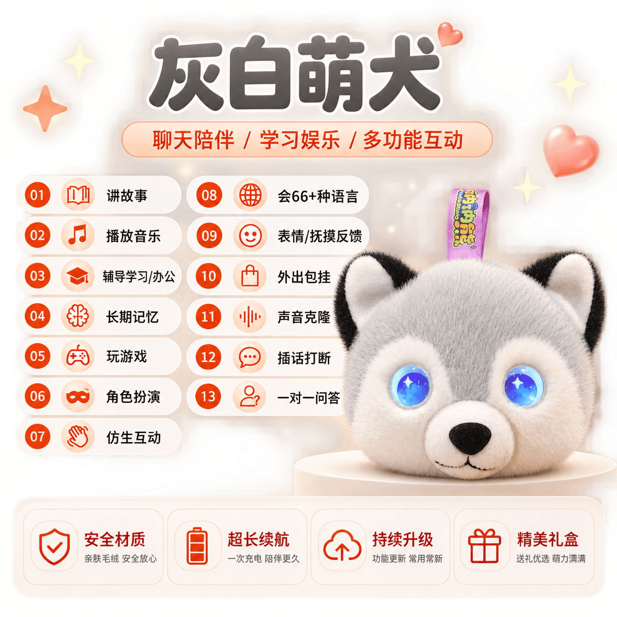 哈士奇果果