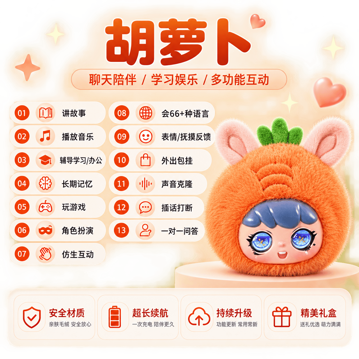 AI绒绒五宝
