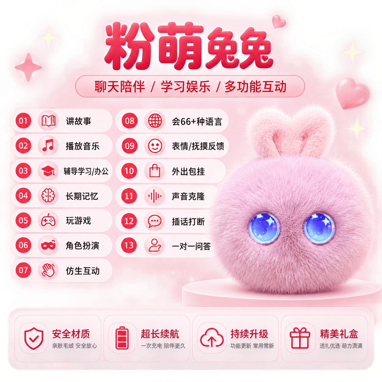AI精灵兔